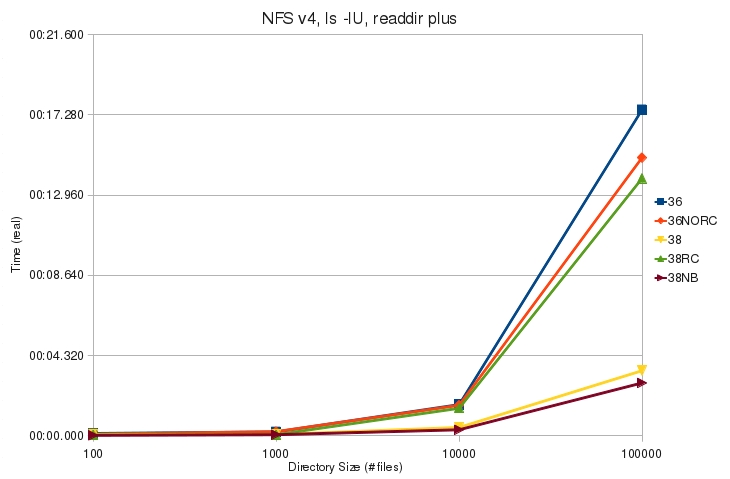 V4 ls lU plus real.jpg