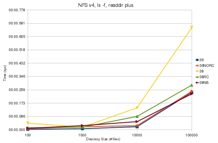 V4 ls f plus sys.jpg