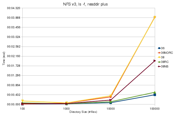 V3 ls f plus real.jpg