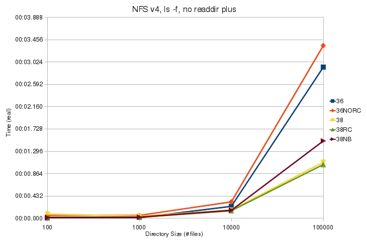 V4 ls f noplus real.jpg