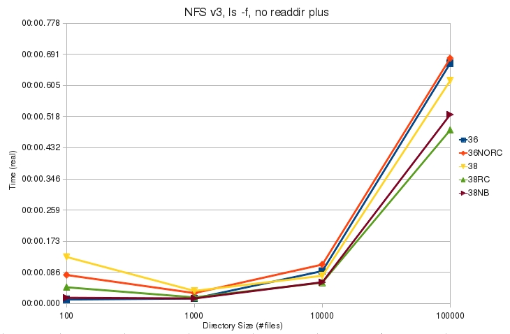 V3 ls f noplus real.jpg