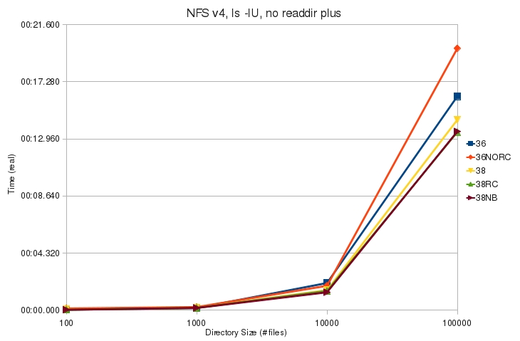 V4 ls lU noplus real.jpg