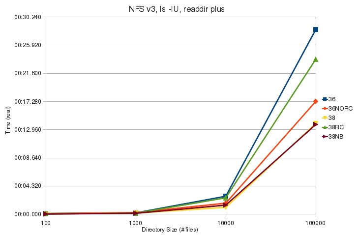 V3 ls lU plus real.jpg